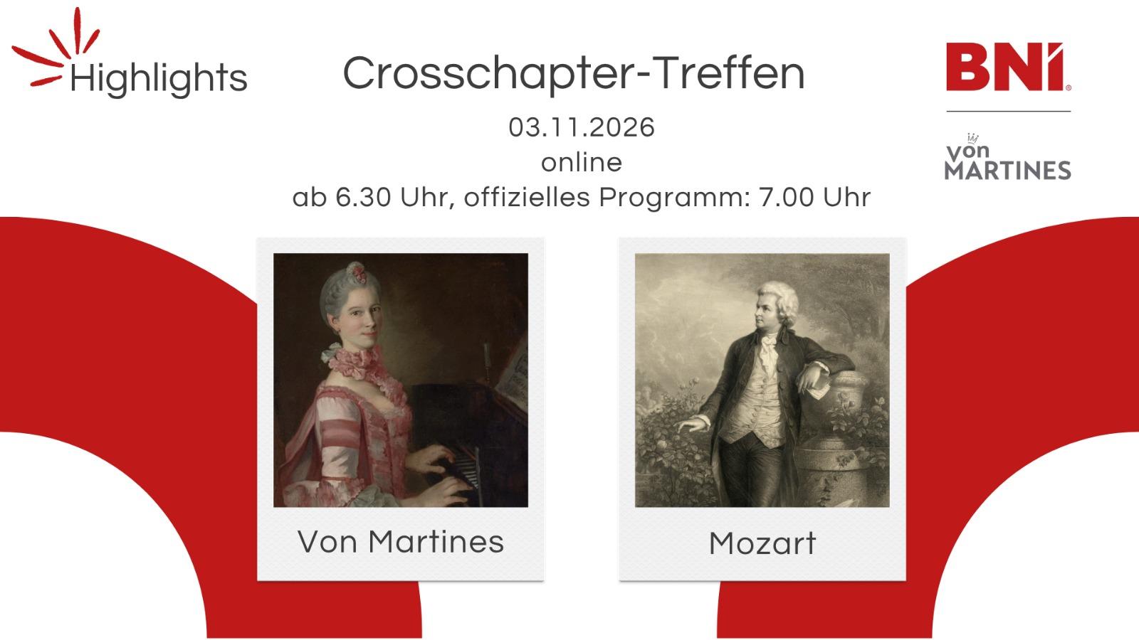 BNI Crosschapter Treffen Von Martines und Mozart